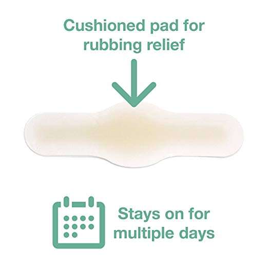 Hydrocolloid Blister Plaster Bandage